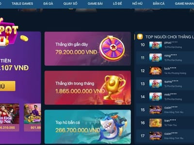 MegaPerya Jackpot Wins